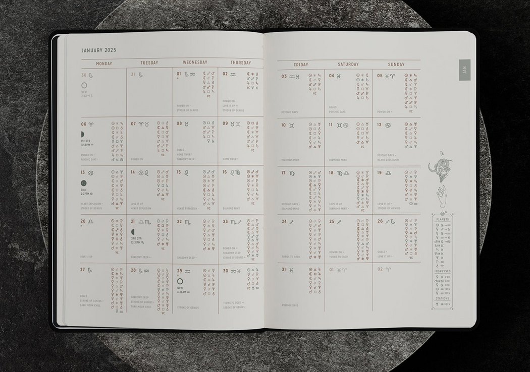 Magic of I :: 2025 Astrological Planner